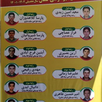 رتبه های برتر مسابقات جشنواره فردا